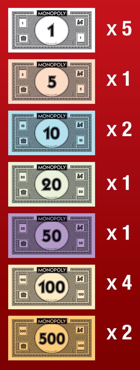 ¿Cuánta plata se reparte en el Monopoly? Descubre la cantidad exacta 8 ¿Cuánta plata se reparte en el Monopoly? Descubre la cantidad exacta